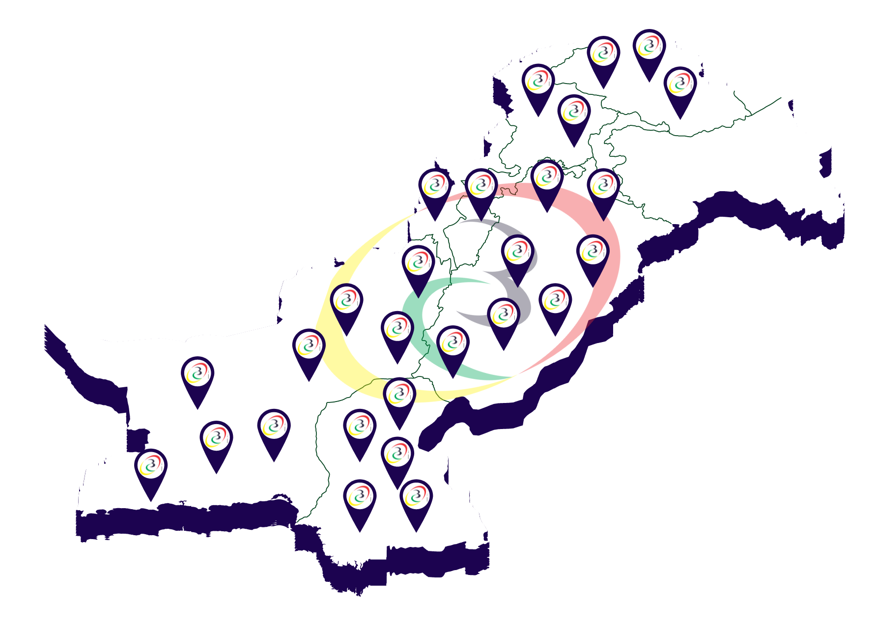 Distribution Network